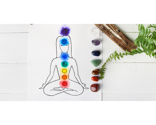 2ème exemple concordances chakras